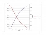 MeadChart.jpg