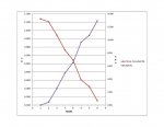 MeadChart2.jpg MeadChart2.jpg