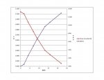 MeadChart3.jpg