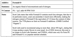 Screen Shot 2021-11-13 at 11.32.18 PM.png