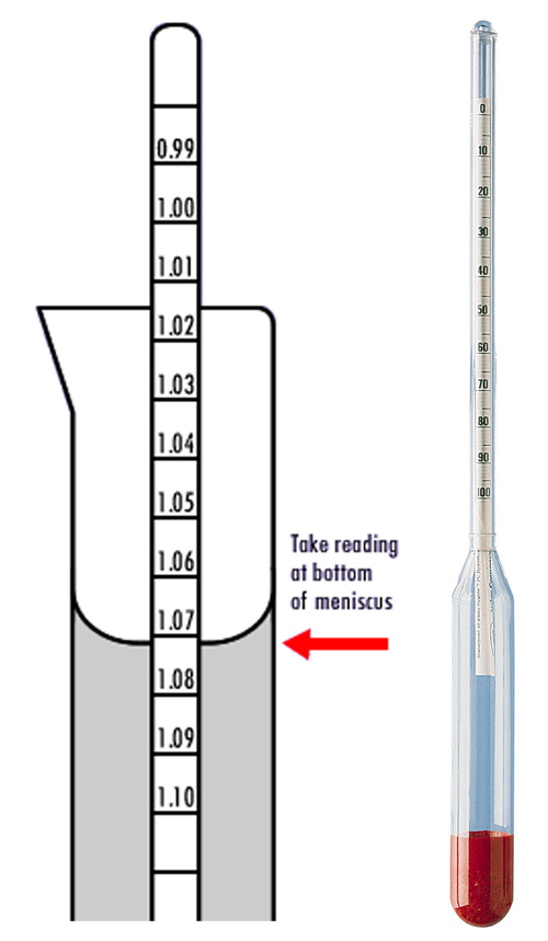 hydrometer.jpg